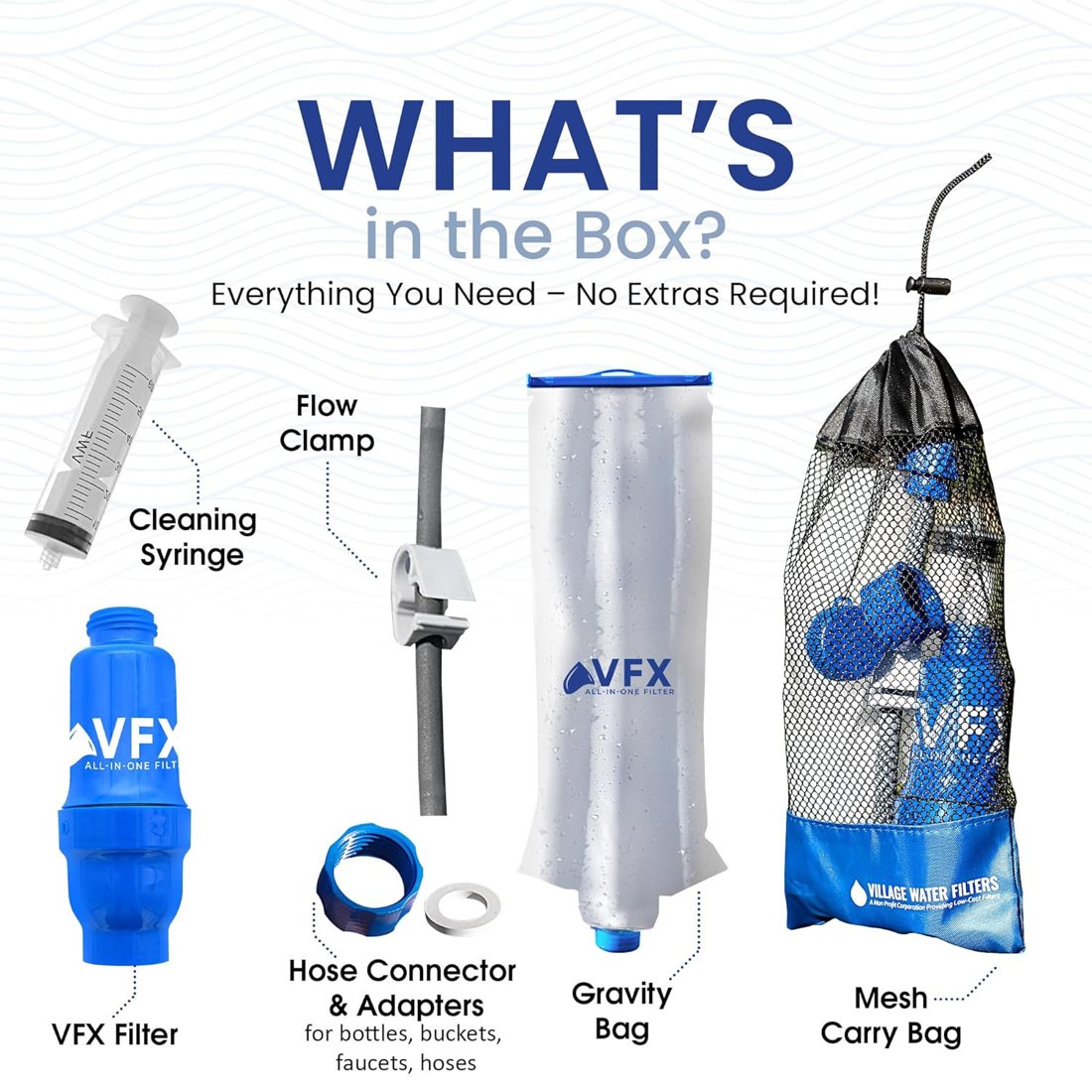 VFX All-in-One Water Filter — image from the supplied catalog